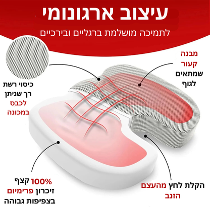 ErgoFlex Pro™  - כרית אורטופדית ארגונומית לישיבה