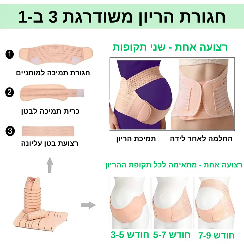 רצועת תמיכה אורטופדית להריון - הקלה מיידית לבטן ולגב התחתון